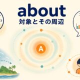 aboutのコアイメージ「対象とその周辺」を示す図解