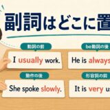 副詞の位置を動詞の前・be動詞の後・動作の後・形容詞の前で比較する図