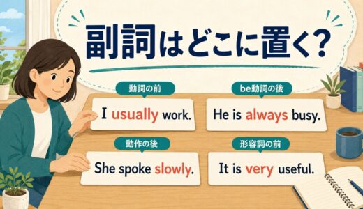英語の副詞はどこに置く？位置が変わる理由を語順で理解