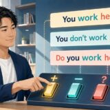 英文をプラス・マイナス・疑問の三つへ切り替える学習者のイラスト