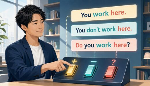 英語の肯定文・否定文・疑問文｜文のスイッチを切り替える