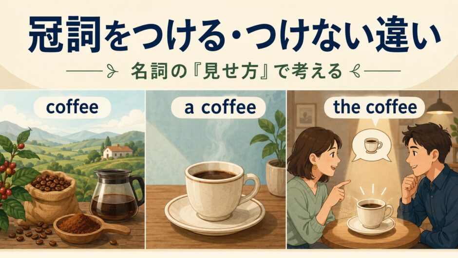 coffee・a coffee・the coffeeを通して冠詞をつける・つけない違いを示すイラスト