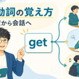 基本動詞を日本語訳から会話へ広げる学習法のアイキャッチ