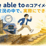 be able toのコアイメージ「状況の中で実際にできる」を表すイラスト