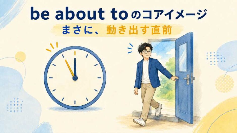 be about toのコアイメージ「まさに動き出す直前」を表すイラスト