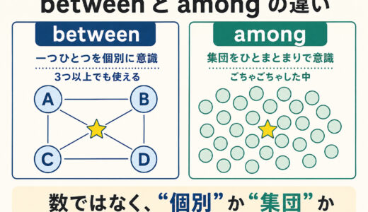 betweenとamongの違い｜「個別の関係」と「集団の中」を例文で解説