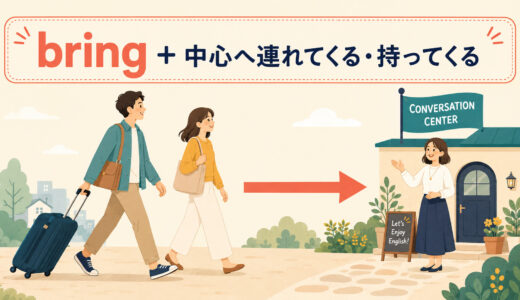 bringのコアイメージは「持ってくる」ではない｜bring up・about・outまで理解