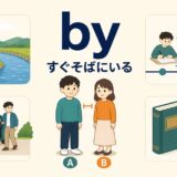 byのコアイメージ「すぐそばにいる・近接している」を示す図解