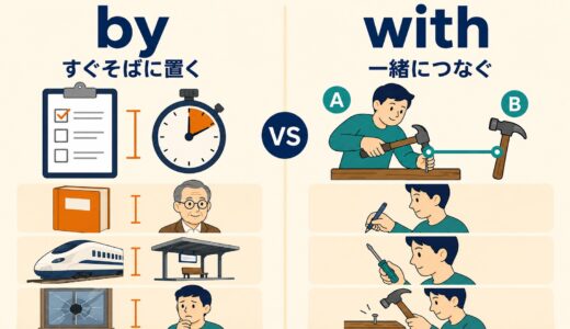byとwithの違いは？「〜で・〜によって」をコアイメージと例文で解説