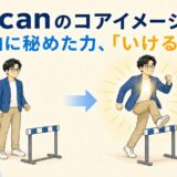 canのコアイメージは内に秘めた力と可能性「いける」