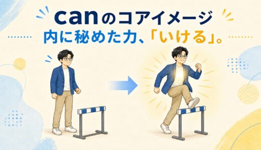 canのコアイメージは「できる」ではない｜能力・許可・可能性・依頼を一つで理解