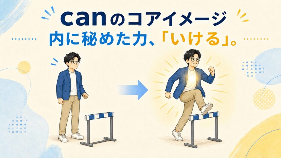 canのコアイメージは内に秘めた力と可能性「いける」