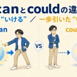 canは現実に近く、couldは一歩引いた可能性を表す比較イラスト