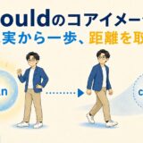 couldのコアイメージは現実から一歩距離を取ることを表すイラスト