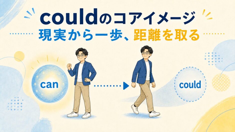 couldのコアイメージは現実から一歩距離を取ることを表すイラスト