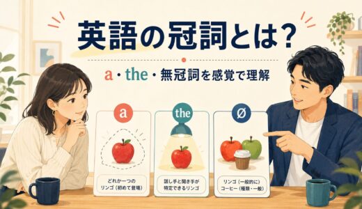 英語の冠詞とは？a・the・無冠詞を「名詞の見え方」で理解する