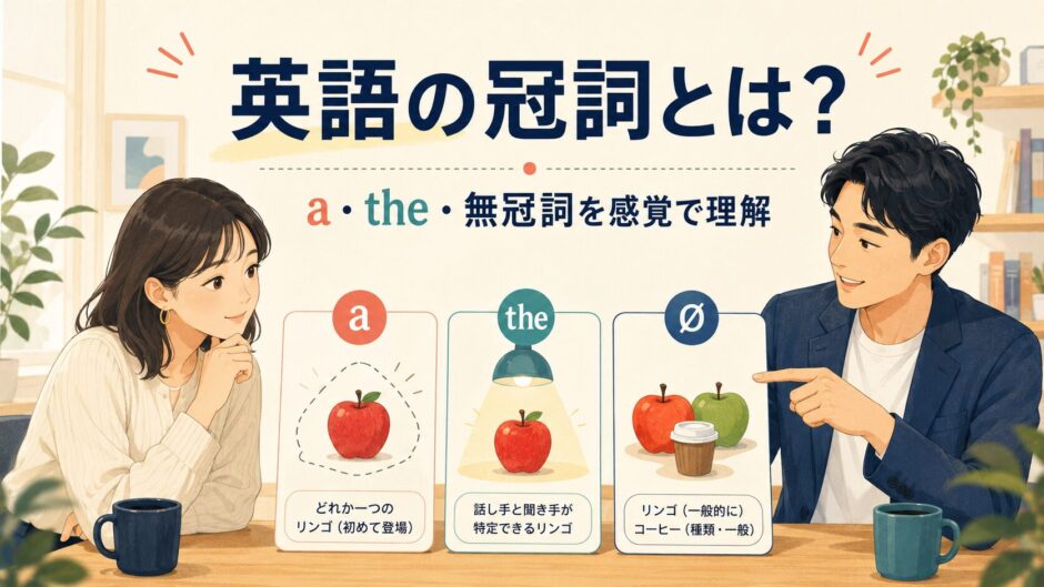 a・the・無冠詞による名詞の見せ方を学ぶ英語の冠詞ガイド