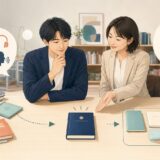 何冊も試した英語教材を整理して今使う一冊を選ぶ英語学習者