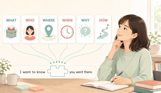英語の疑問詞とは？what・who・where・when・why・howを「知りたい情報」で理解する