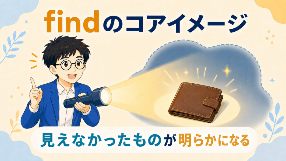 findのコアイメージ｜見えなかったものが明らかになる