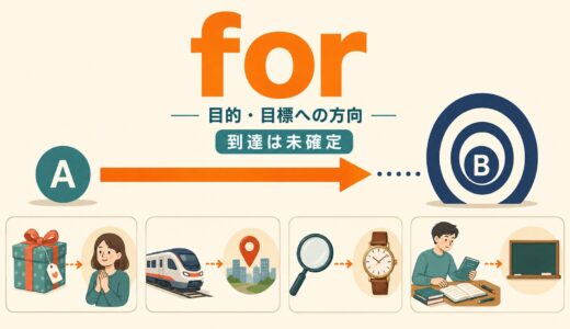 forのコアイメージは「目的・目標への方向」｜意味・使い方とtoとの違いを例文解説