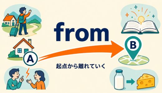 fromのコアイメージは「起点から離れる」｜意味・使い方とof・offとの違いを例文解説