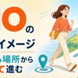 goのコアイメージ「今いる場所から離れて進む」を表した英語学習イラスト
