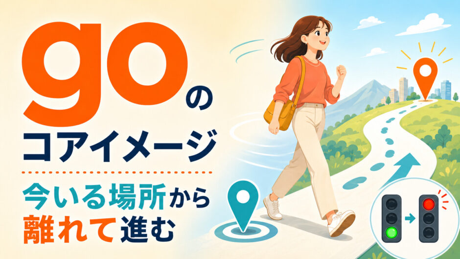 goのコアイメージ「今いる場所から離れて進む」を表した英語学習イラスト