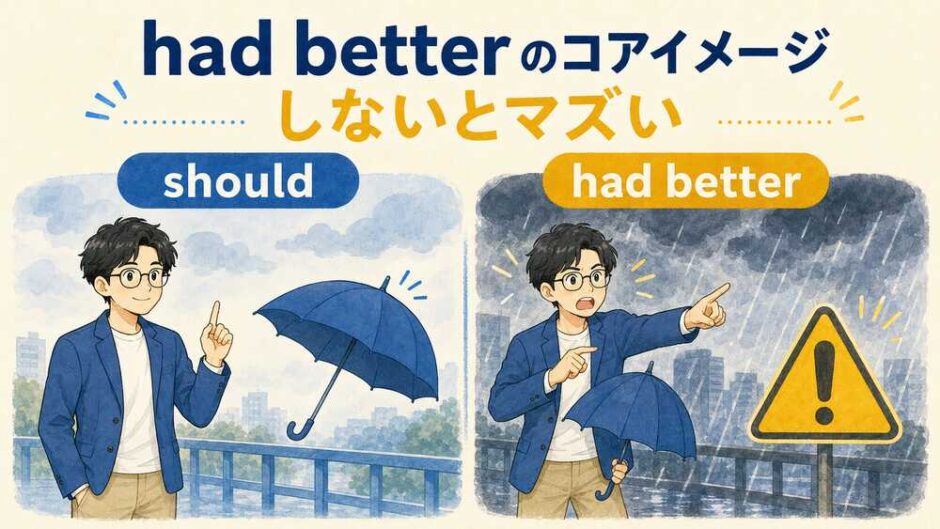 had betterのコアイメージ｜しないとマズい