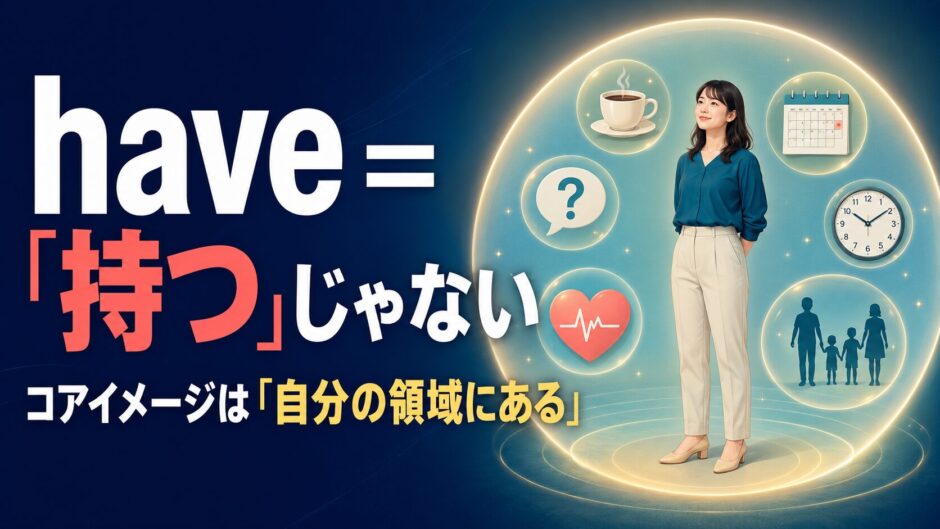 haveは持つではなく自分の領域にあるというコアイメージを表したアイキャッチ