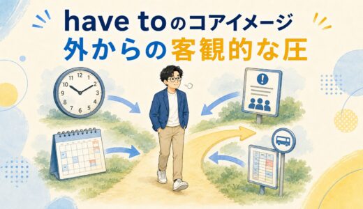 have toの意味・使い方｜「外からの圧」がわかるコアイメージ