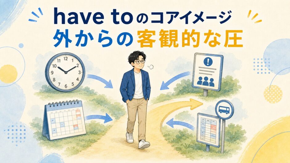 have toのコアイメージ「外からの客観的な圧」を表すイラスト