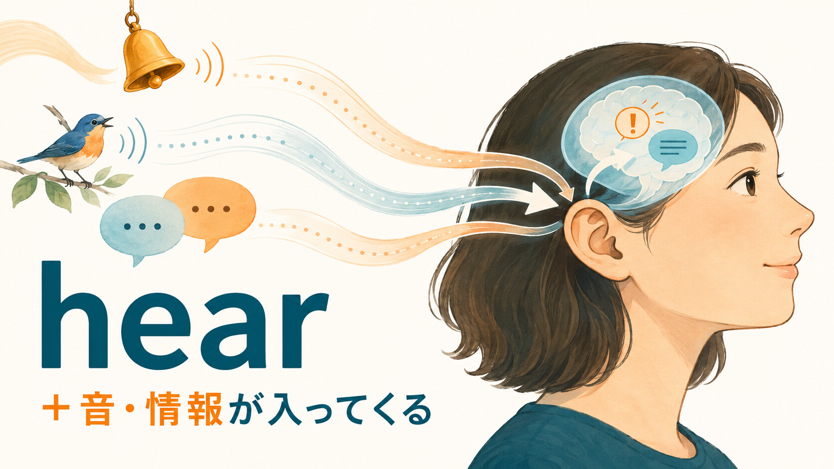 hear 過去 形
