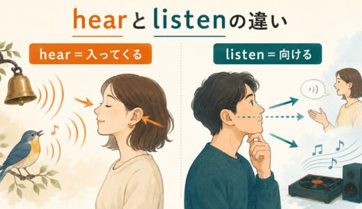 hearとlistenの違い｜「聞こえた」と「聞こうとした」で3秒判定