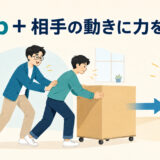 helpのコアイメージは相手の動きに力を添えることを表すアイキャッチ