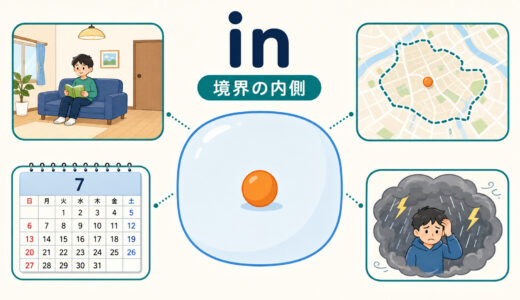 inのコアイメージは「中に」だけではない｜境界の内側から広がる意味と使い方