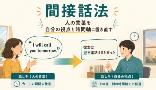 間接話法とは？「人から聞いた話を、自分の視点と時間軸に置き直す」で理解する