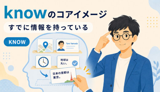 knowのコアイメージは「知る」ではない｜I know・You know・疑問文まで理解