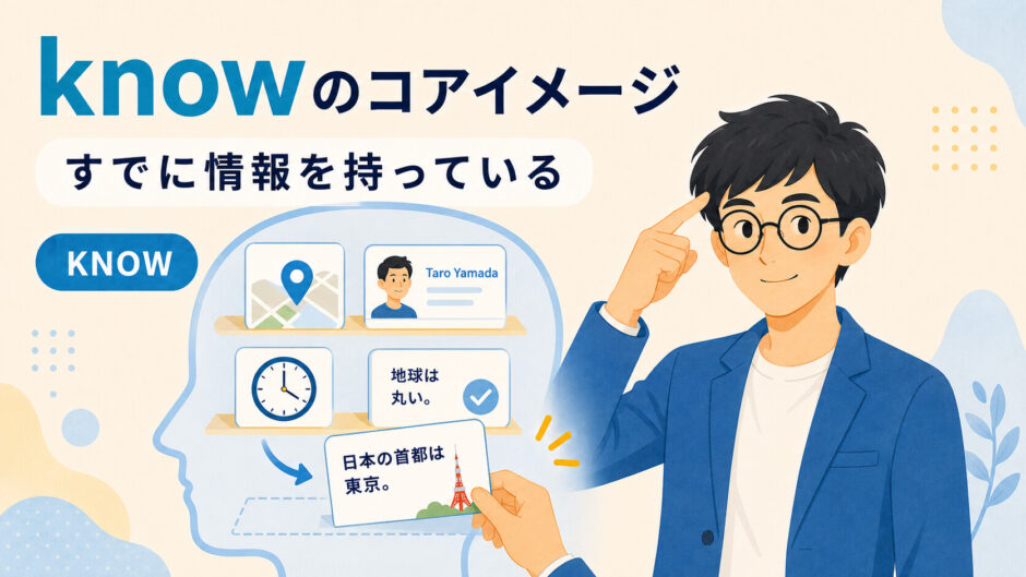 knowは情報や事実をすでに自分の中に持っている状態を示したイラスト
