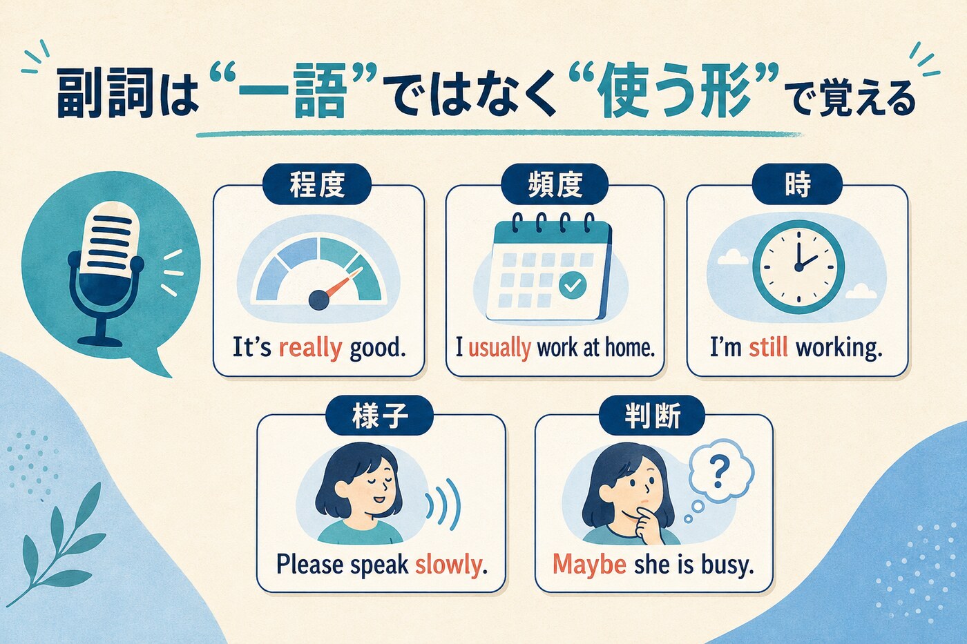 副詞を単語ではなく会話で使う短い形で覚える方法