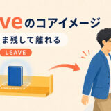 leaveは対象や状態をそのまま残して主体が離れることを示したイラスト