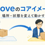 moveのコアイメージ｜場所・状態を変えて動かす