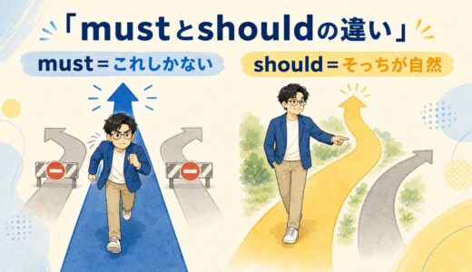mustとshouldの違い｜義務・助言・推量の強さを「圧」で理解