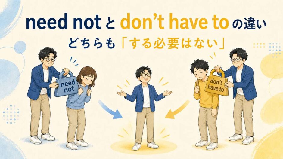 need notとdon't have toがどちらも義務を外す表現であることを示したイラスト
