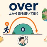 overのコアイメージ「上から弧を描いて覆う」を示す図解
