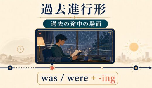 過去進行形とは？was・were＋ingを「過去の途中の場面」で理解する