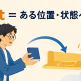 putは対象をある位置や状態へ置くことを示したイラスト