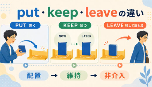 put・keep・leaveの違い｜「置く・保つ・残す」を状態変化で理解