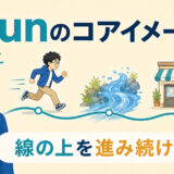 runのコアイメージは線の上を進み続けることを表すアイキャッチ