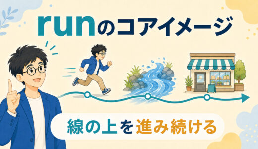 runのコアイメージは「走る」だけではない｜意味・句動詞を図解